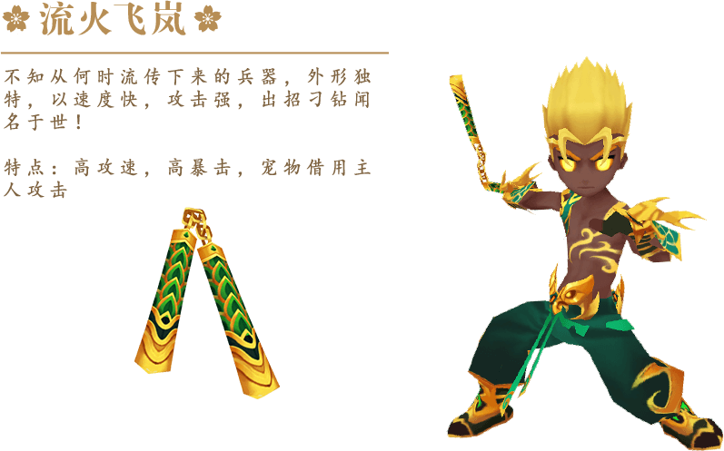 角色展示