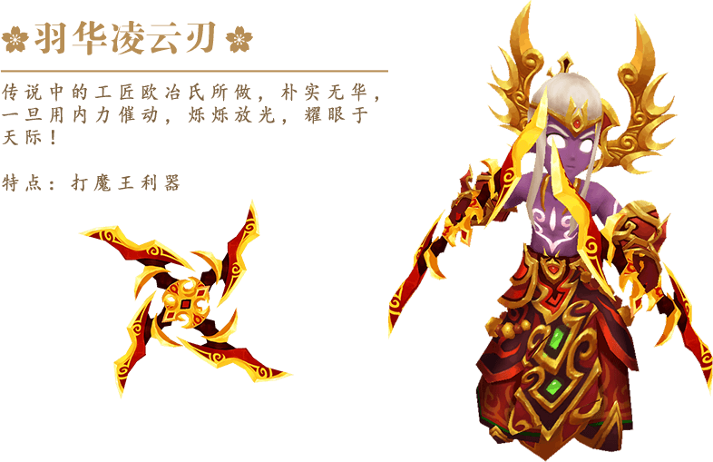 角色展示