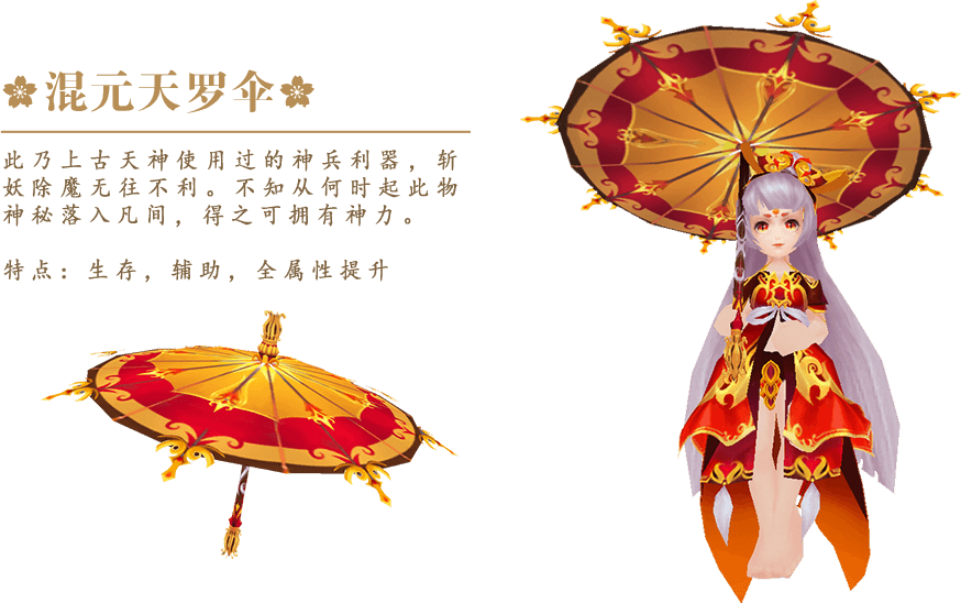 角色展示