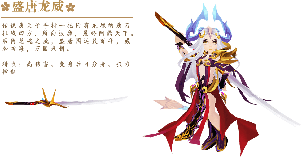 角色展示